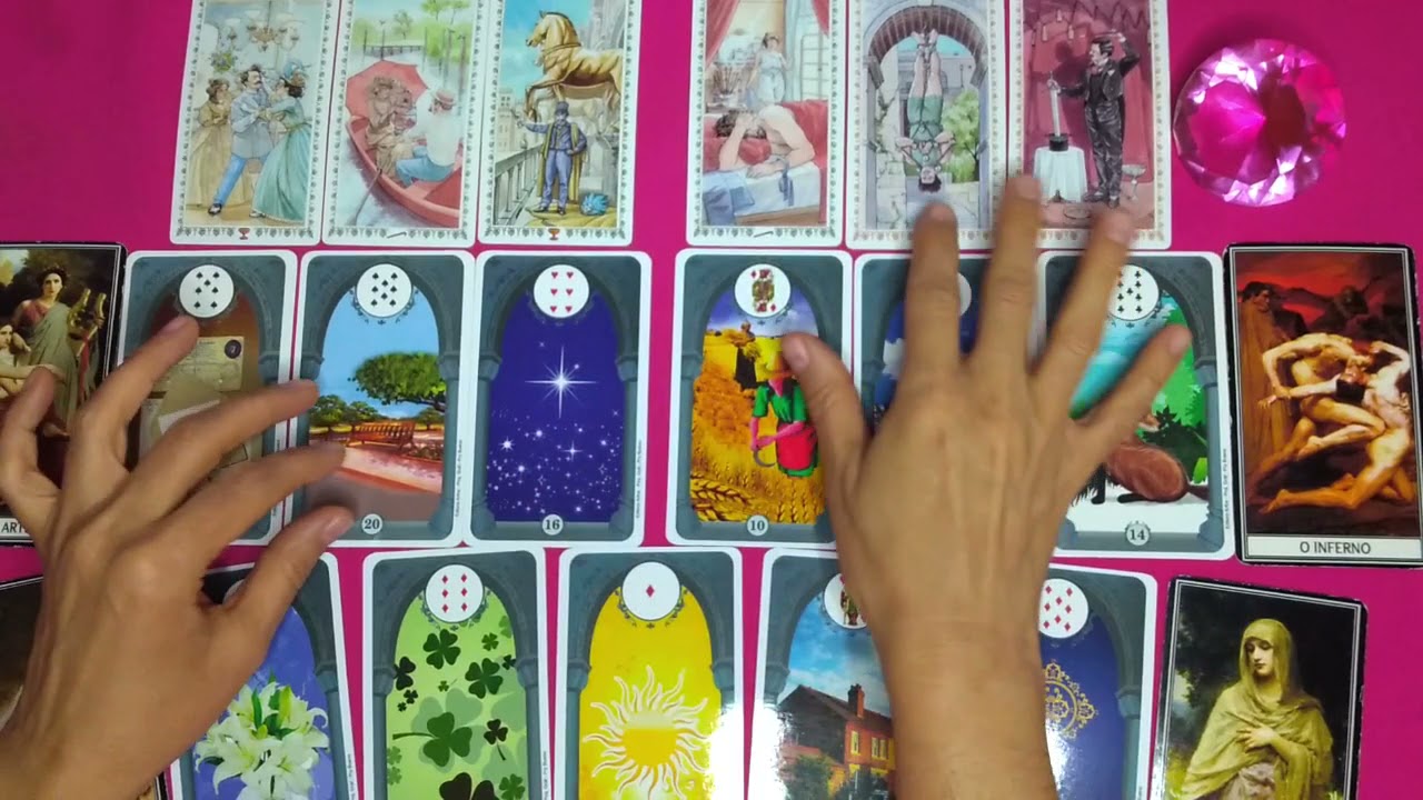 💞Com quem as Ciganas querem falar hoje?💞Situações de Reconciliação !💞