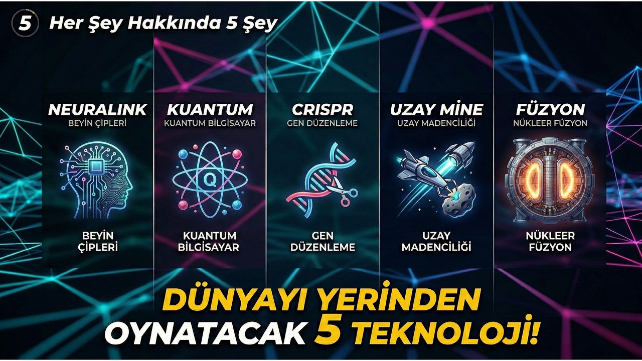 Dünyayı Yerinden Oynatacak 5 Gelecek Teknolojisi!