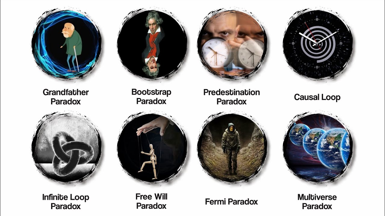 Paradox Time Travel Dijelaskan Secara Sederhana