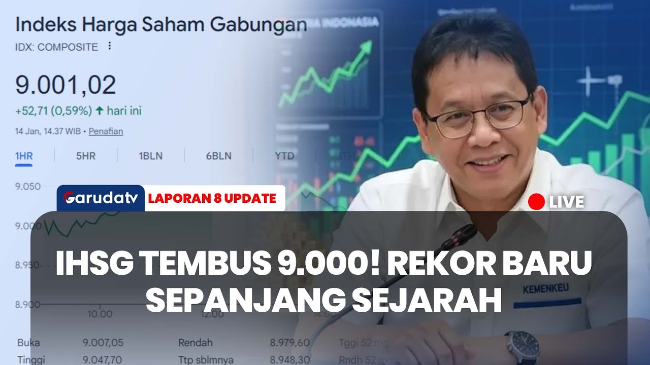 IHSG PECAH REKOR! Tembus Level 9.000, Sektor Ini Jadi Motor Cuan Hari Ini! I LAPORAN 8 UPDATE