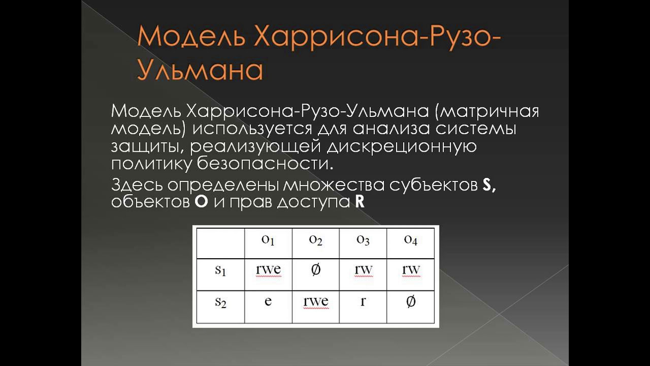 Титова Ж.И. Лекция 3, Модели безопасности