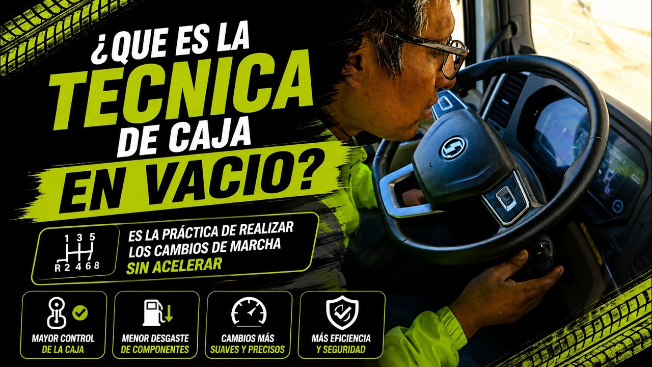 APRENDA FÁCIL A CONDUCIR DESDE UN NIVEL CERO A UN NIVEL PROFESIONAL MAQUIINGENIEROS CAJA AL VACÍO