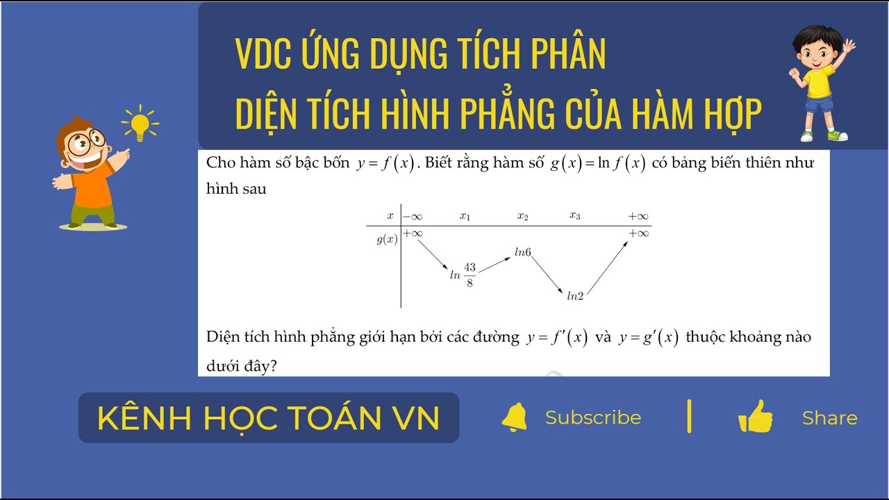 VDC Diện Tích Hình Phẳng Dùng Tích Phân