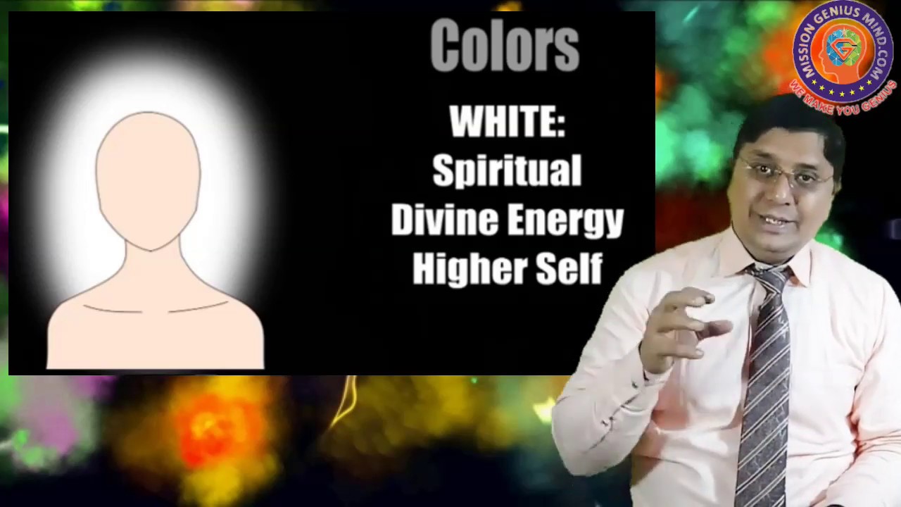 आभामंडल के रंगों का अर्थ Meaning of Aura Colors, aura photo, aura reading #SanjivMalik