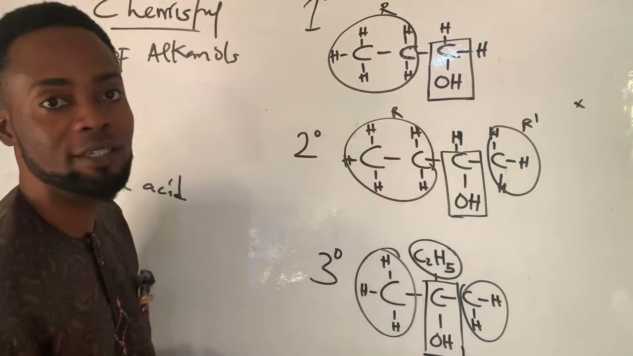 Organic chemistry ( alkanol)