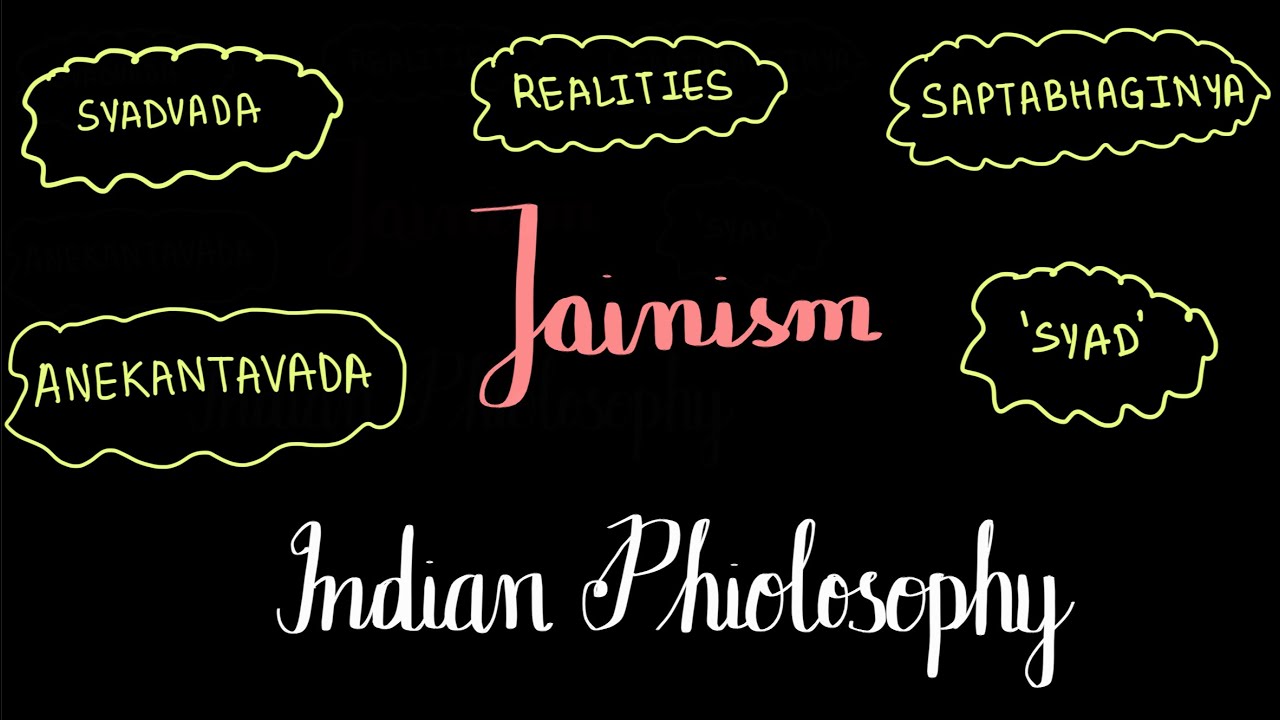 Jain Philosophy | Metaphysics - Anekantavada - Syadvada | Indian Philosophy