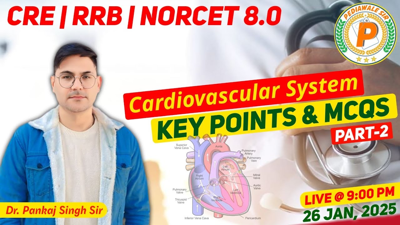 Cardiovascular System Special MCQs & Key Points  Class by Dr. Pankaj Singh Sir