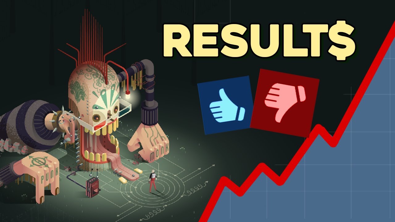 Results of our Game's Release On Steam