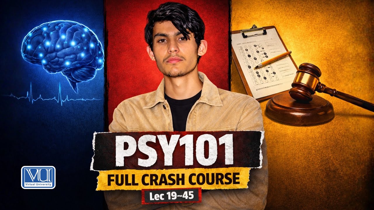 PSY101 Complete Crash Course (Lectures 19–45) | Virtual University | Final Term Prep