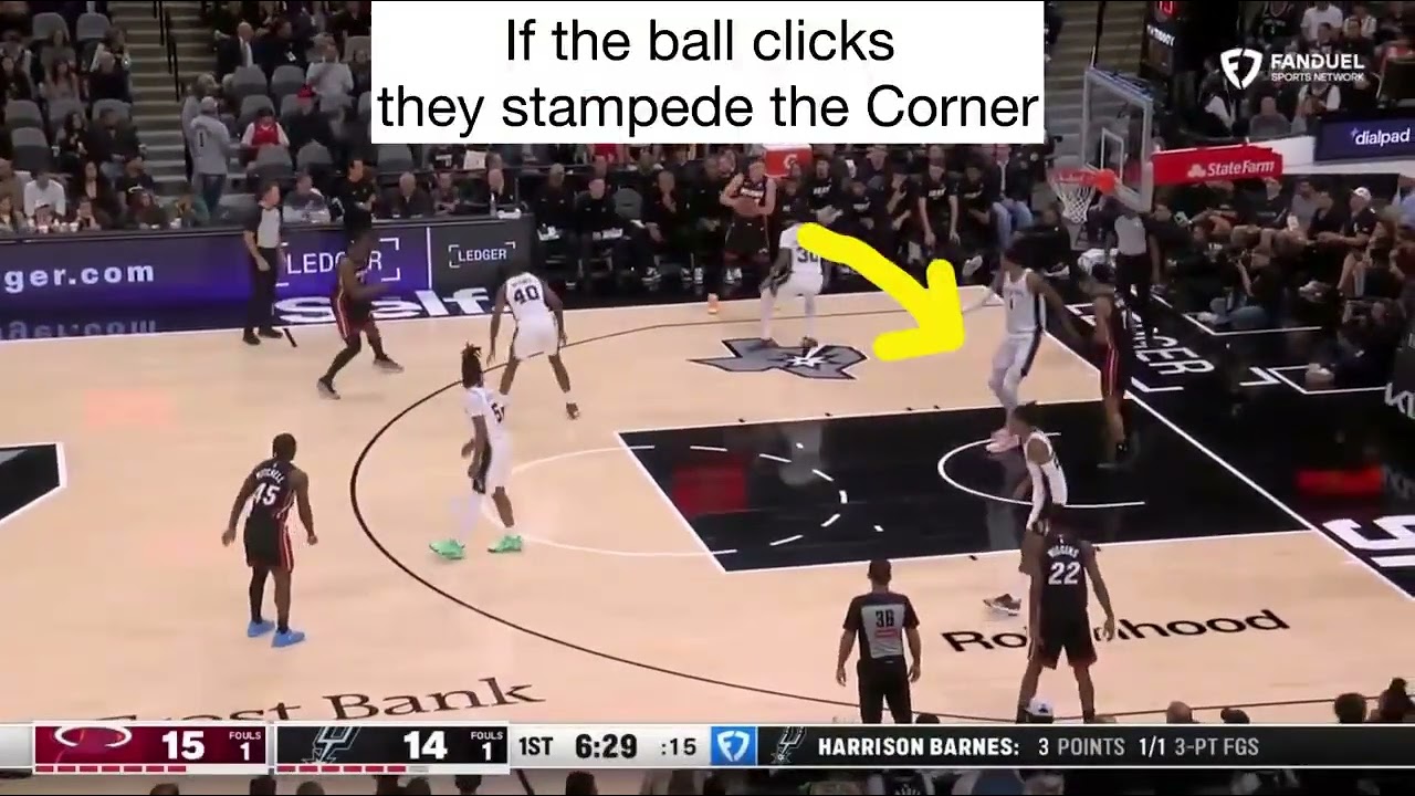 5-Out Motion (LaRoche Principles) | Miami Heat