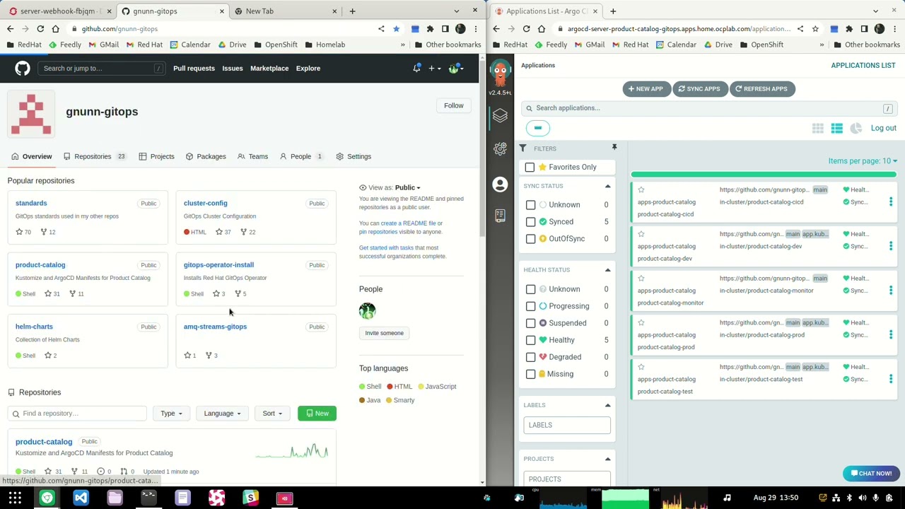 DevSecOps with OpenShift Pipelines and GitOps