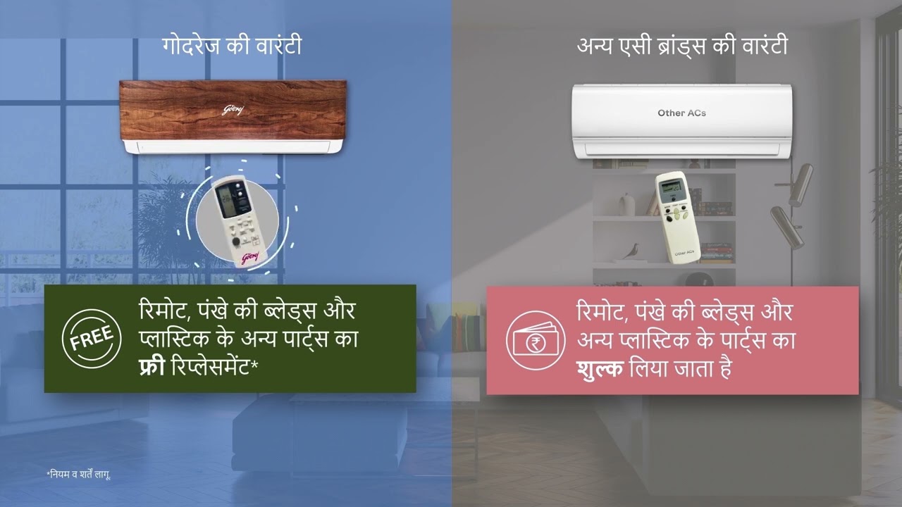Godrej Air Conditioners | 5 years Comprehensive Warranty | Hindi