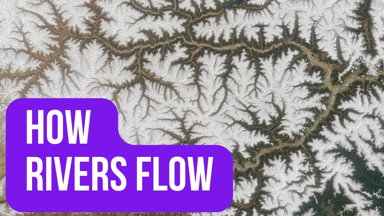 Types of River Drainage Patterns