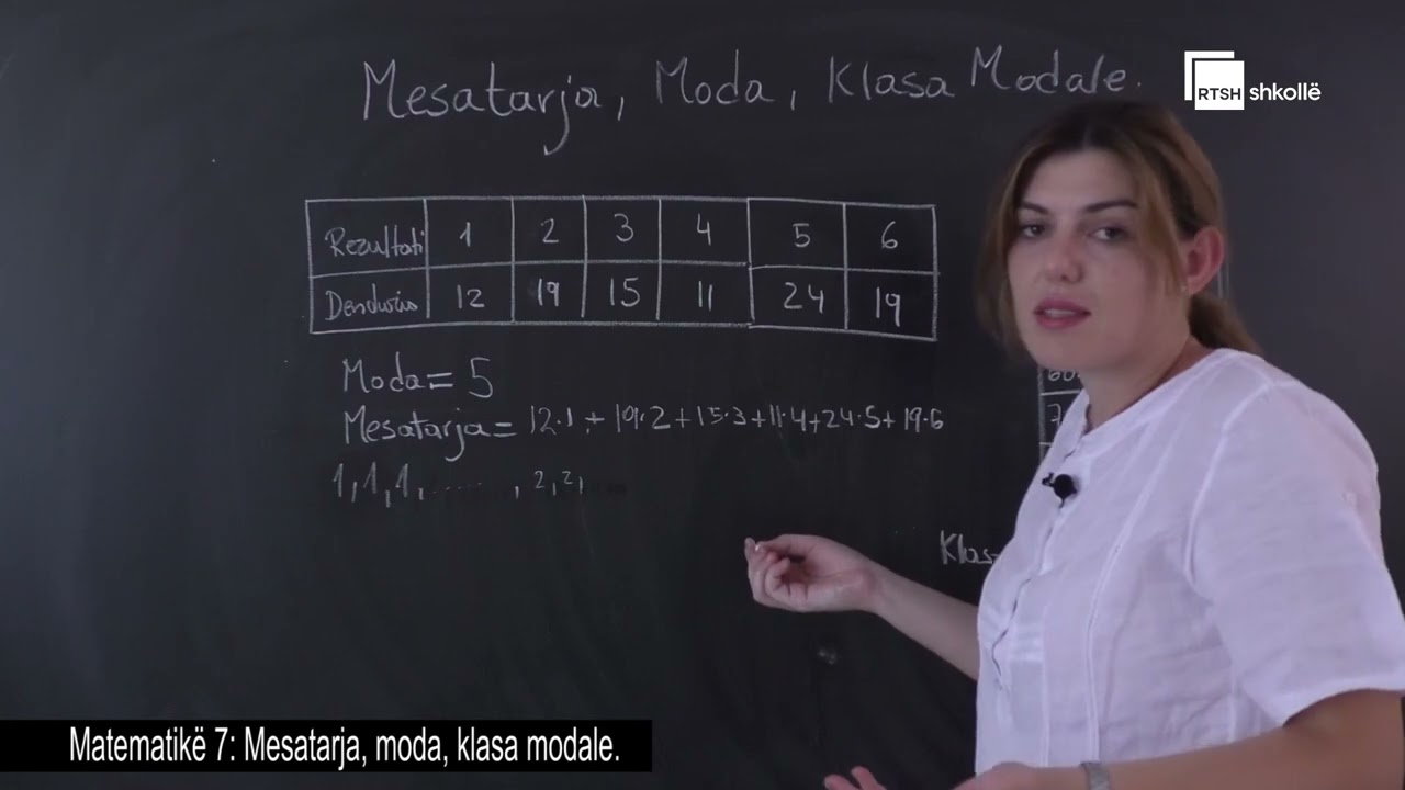 Mesatarja, moda, klasa modale| Matematikë 7