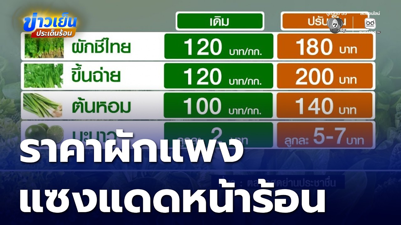 ราคาผักแพง แซงแดดหน้าร้อน  | ข่าวเย็นประเด็นร้อน