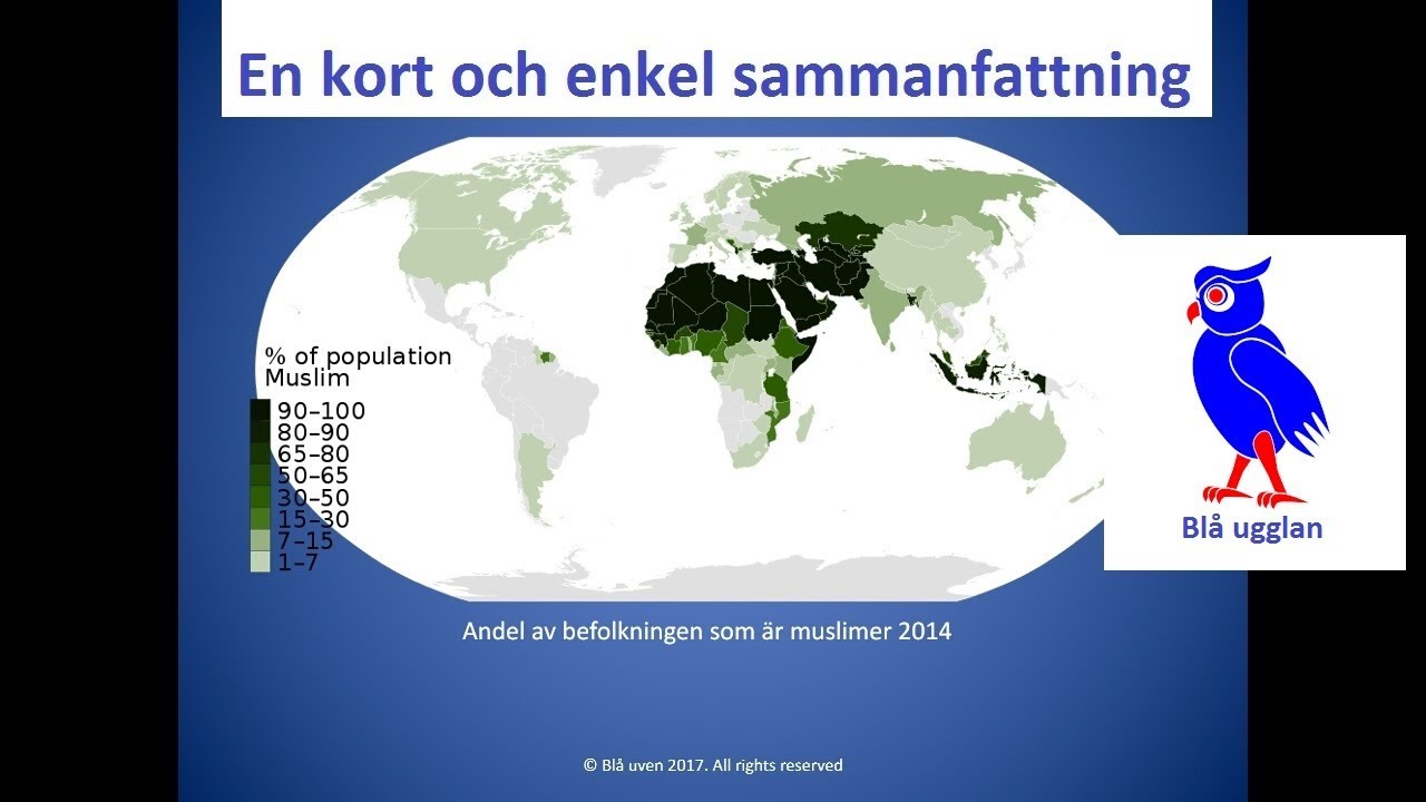 Vad handlar Islam om? [En kort och enkel sammanfattning] [Islam]