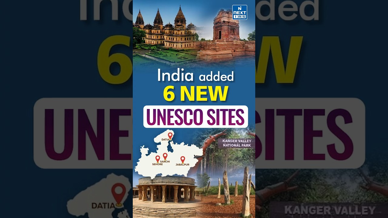 UNESCO India: 6 New Sites Added to Tentative Heritage List | UPSC Current Affairs 2025