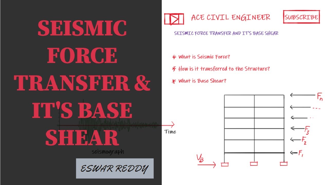 SEISMIC FORCE TRANSFER AND IT'S BASE SHEAR | EARTHQUAKE ENGINEERING | CIVIL ENGINEERING