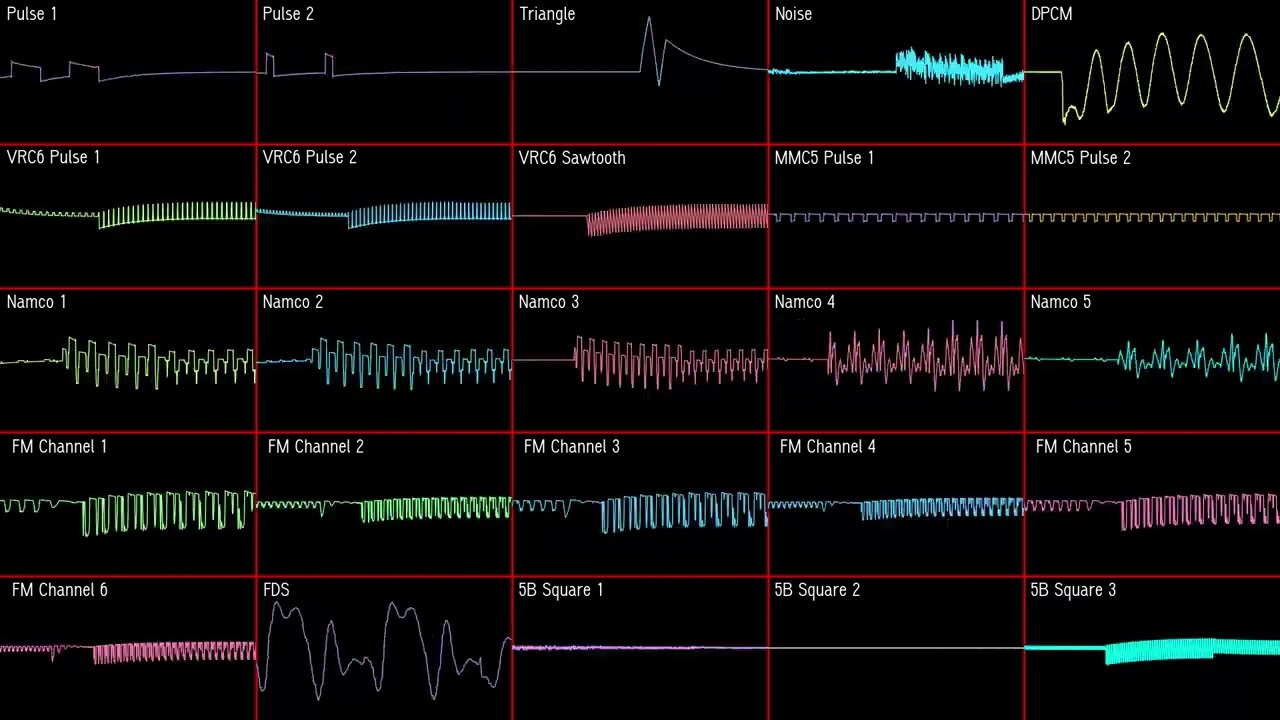 Death By Glamour [2A03 + VRC6 + MMC5 + N163 + FDS + VRC7 + 5B] by 희민Heemin (Oscilloscope View)