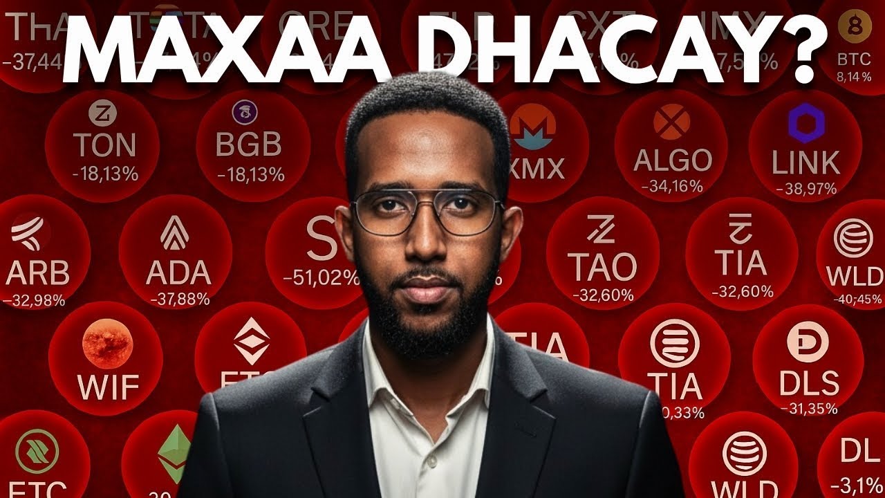News kii Crypto ugu danbeeyey & Baqdin Weyn oo Timid