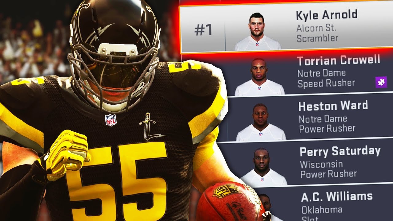 Madden 19 Relocation Franchise Ep. 1 | Team Creation, Draft & Free Agency
