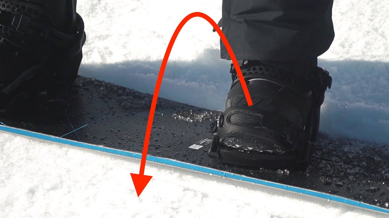 Sztuczka z pedałem gazu na snowboardzie