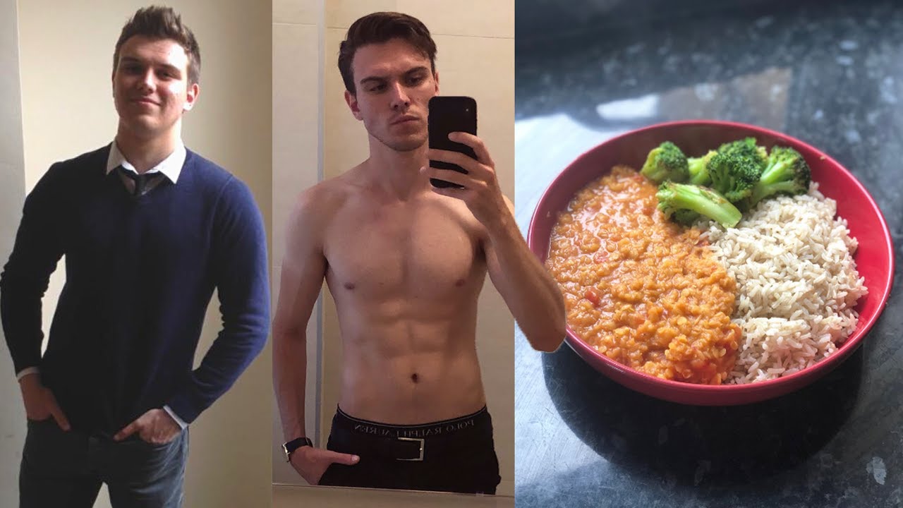 This is my 40lbs Plant-Based Weight Loss Transformation