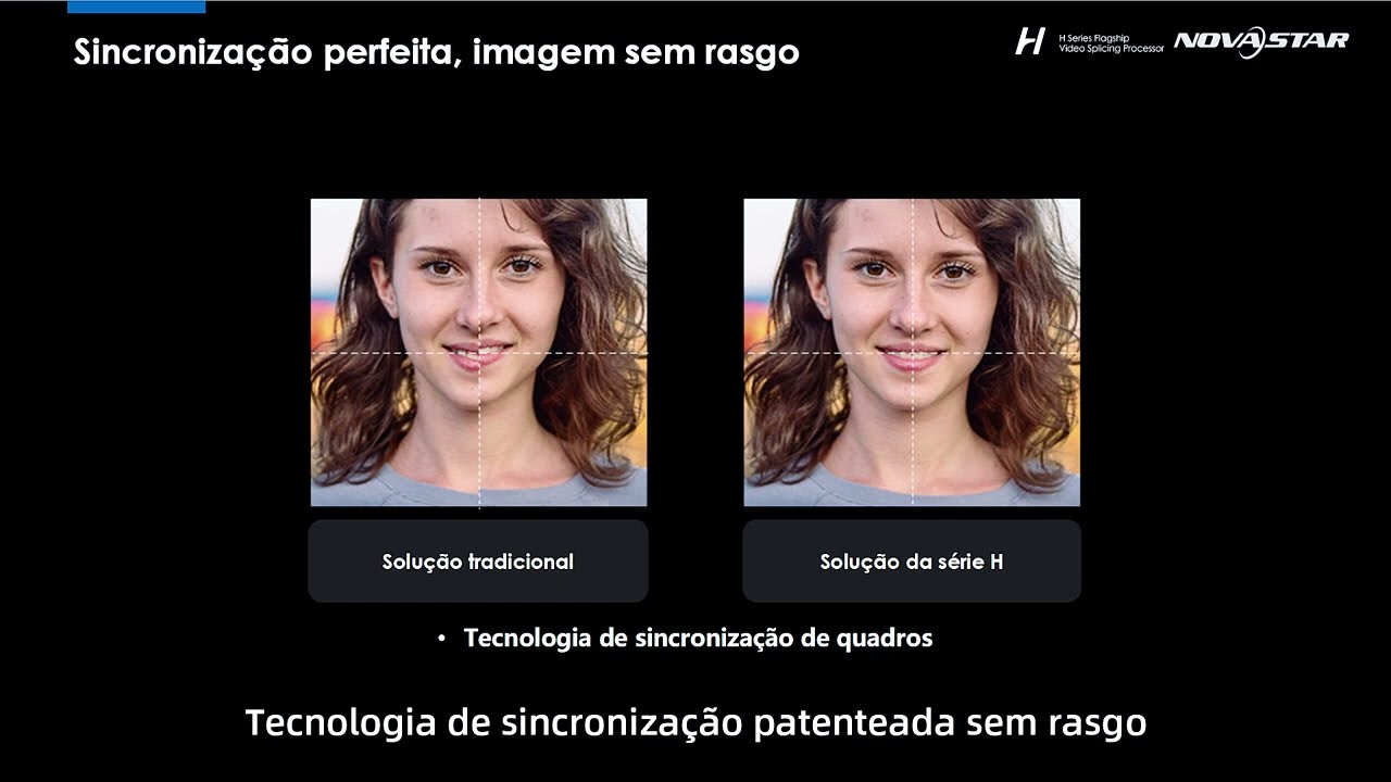 NovaStar Processador de Vídeo NovaStar H Series | Solução de Splicer Modular para Parede LED
