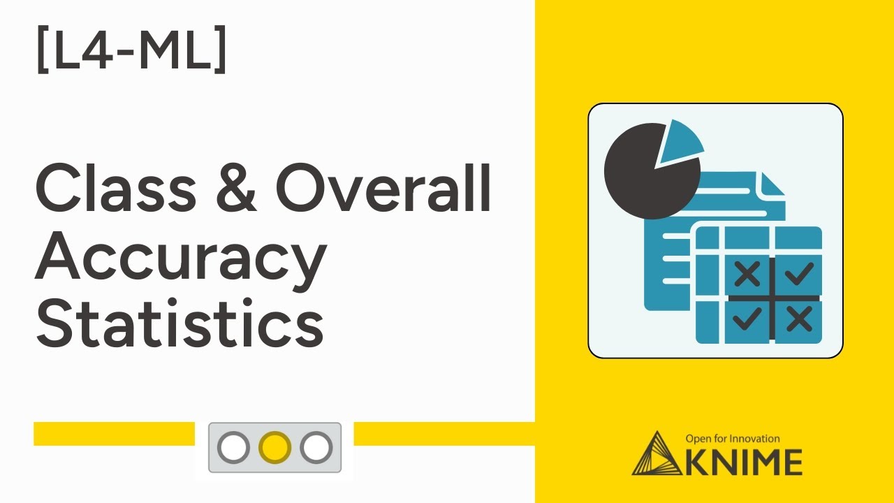 Class and Overall Accuracy Statistics