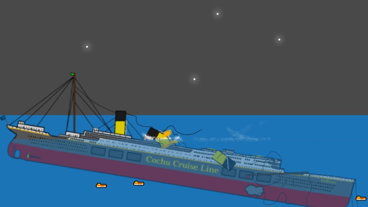 Sinking of the RMS Ruffonic (Requested by ​⁠@Star.Maryan )
