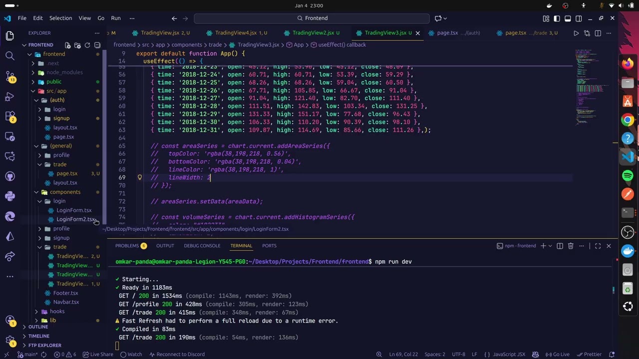 Rawdogging Code on 4th January, 2026