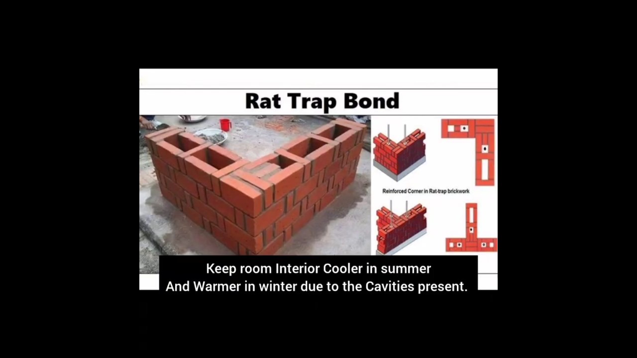 Discover the Benefits of Rat Trap Bond Brick Pattern!