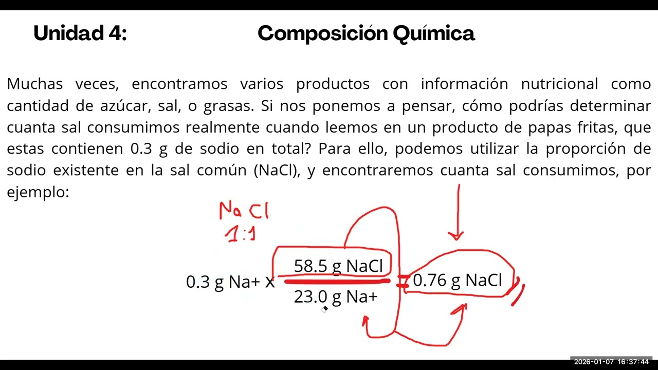 Unidad 4  Composición Química, Molaridad