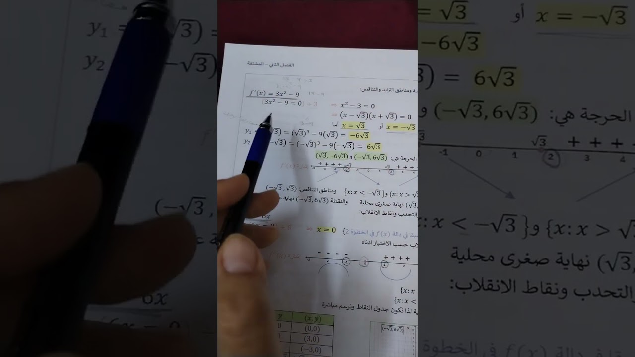 رسم الدوال الحقيقيه باستخدام التفاضل
