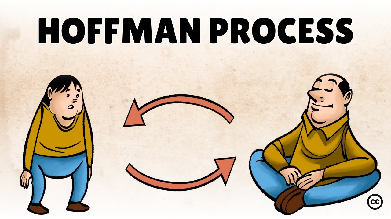 Der Hoffman Prozess: Sieben Tage, die dein Leben verändern