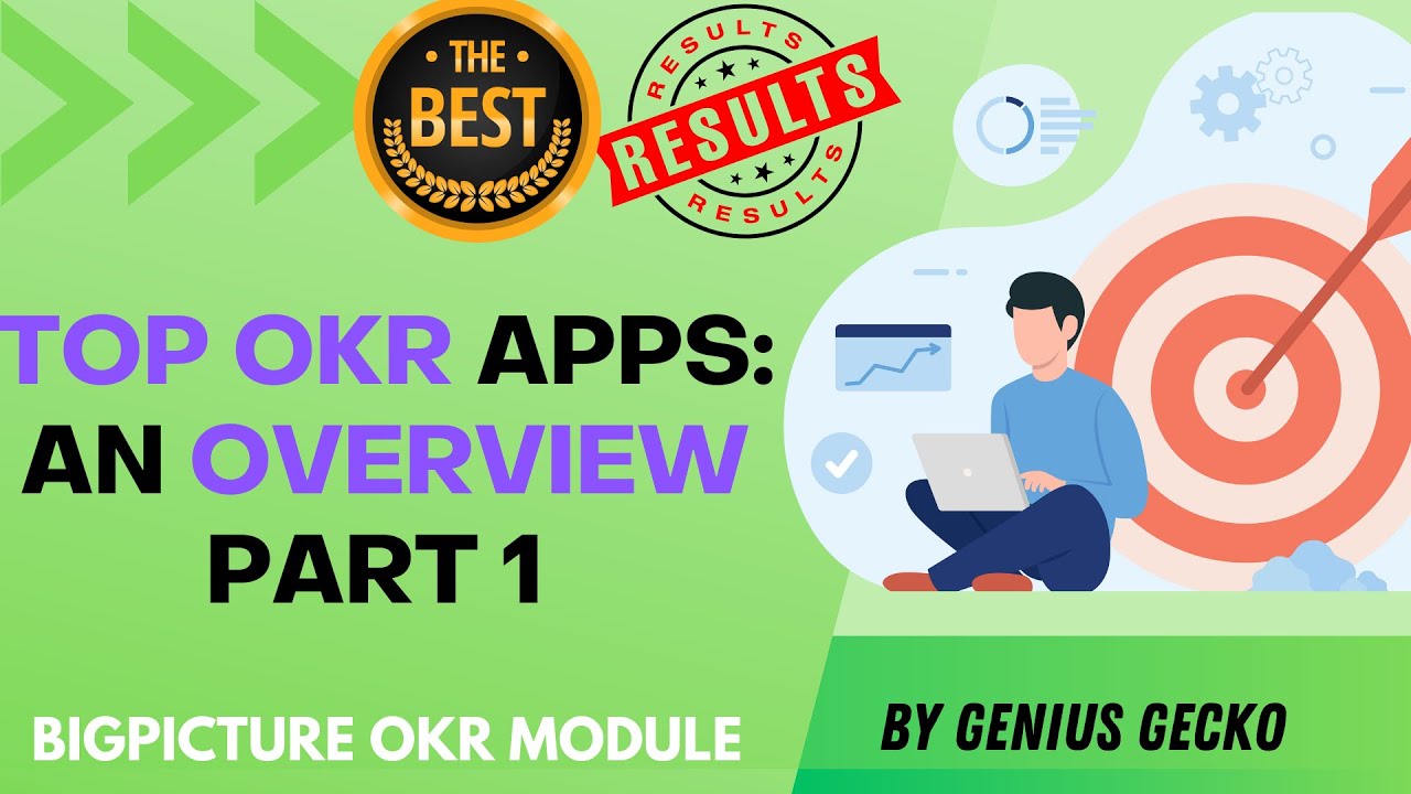 Achieve Your Goals with BigPicture's OKR Module