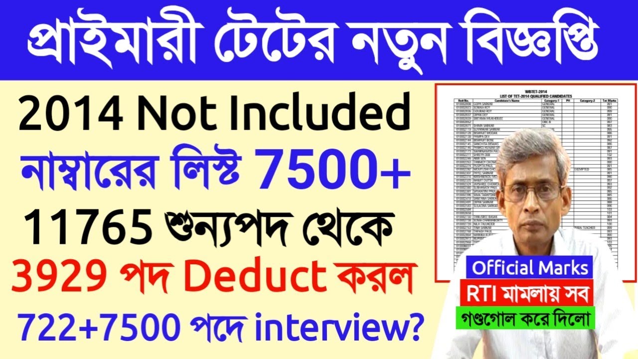 Primary TET 2014 Not included Marks Published।primary tet 2014 news।primary tet 2014।11675 vacancy