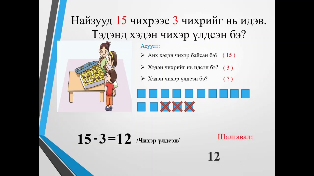 1-р ангийн өгүүлбэртэй бодлого бодох аргазүй