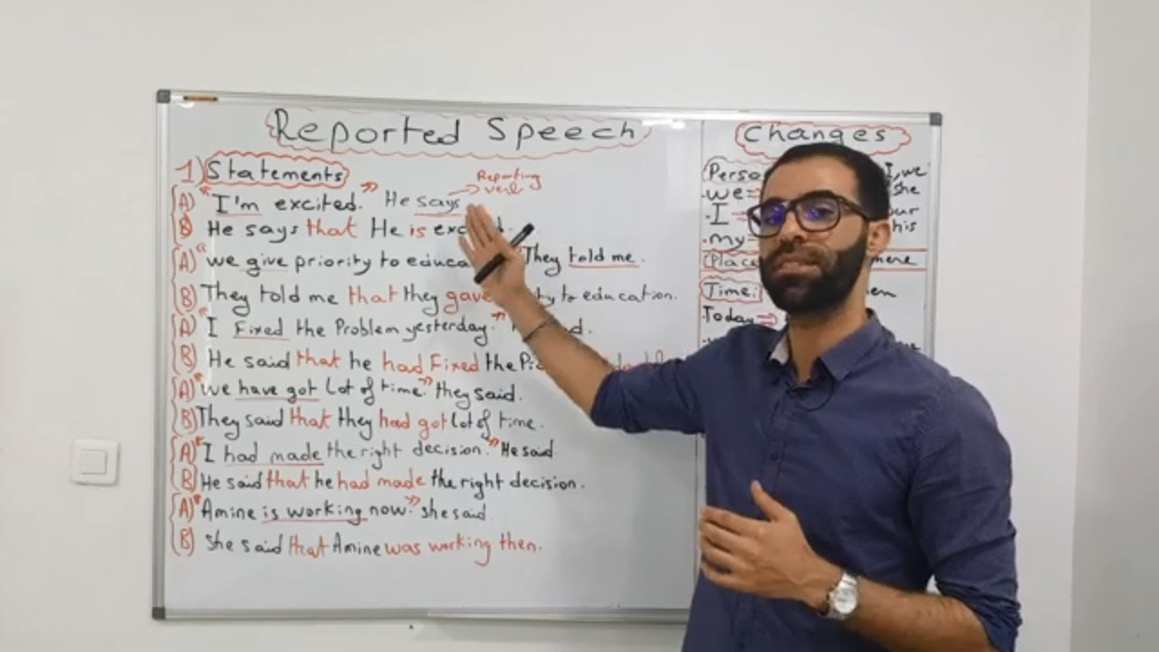 أفضل طريقة للحصول على نقاط كاملة في reported speech. مراجعة البكالوريا