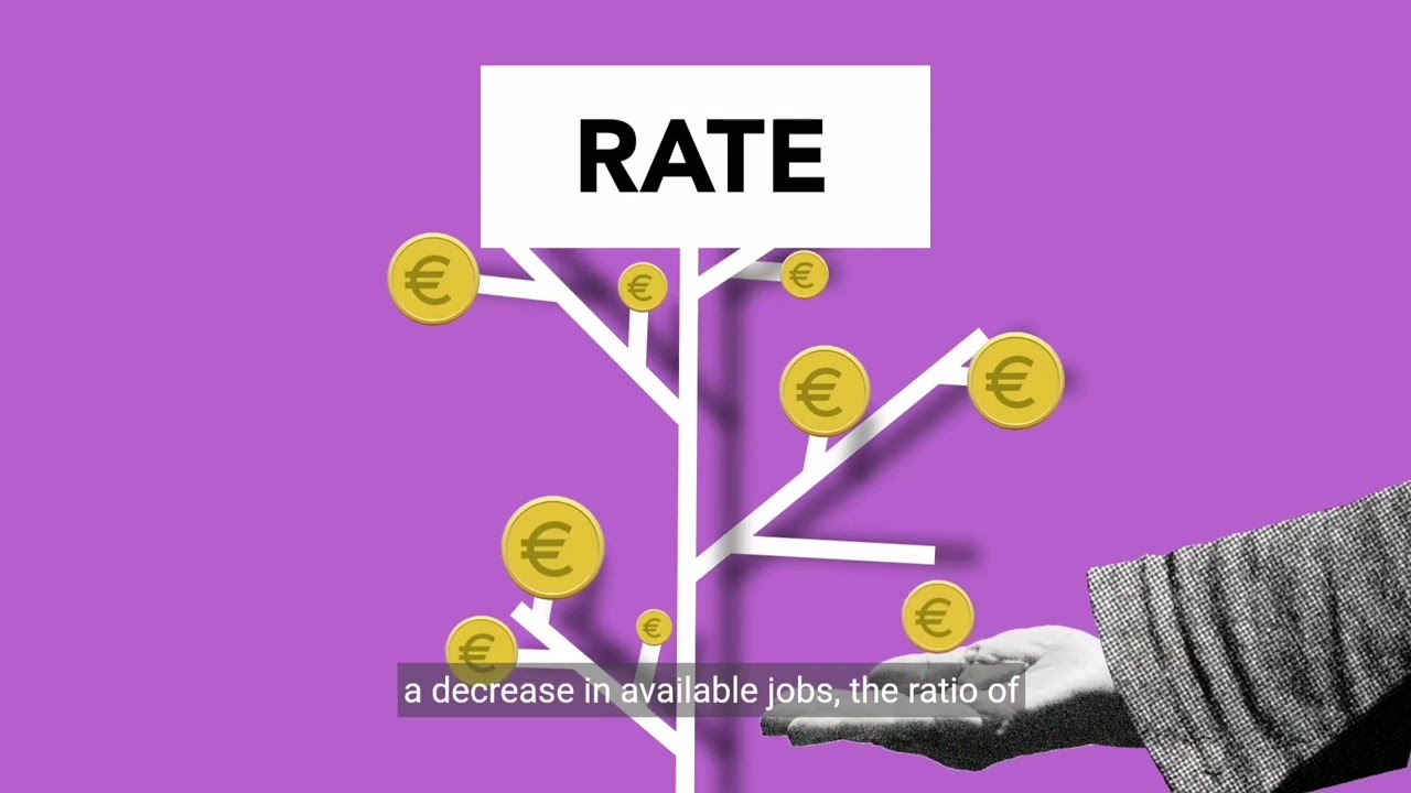 Understanding UK Economic Trends: Wage Growth vs unemployment rate