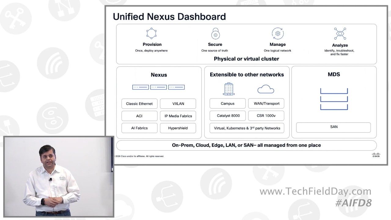Cisco Intelligent Observability and AgenticOps for Data Center Networking