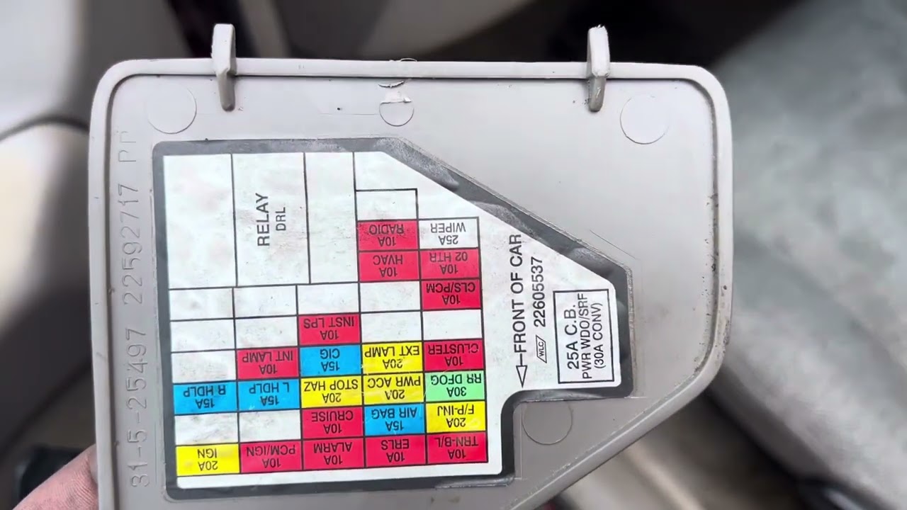 1998 Pontiac Sunfire Fuse Box Location