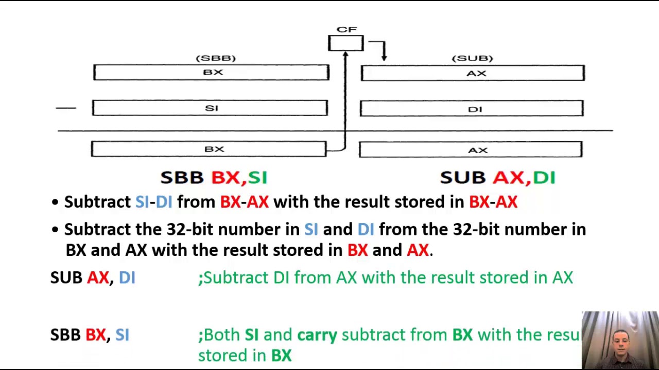 Assembly Language (8) | Arithmetic Instructions شرح أسمبلي بالعربي