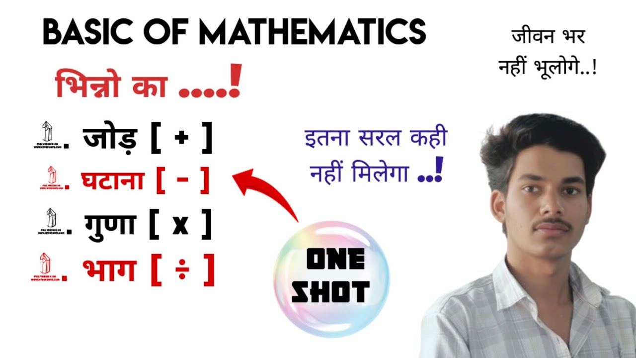 भिन्नो का जोड़ घटाना गुणा एवं भाग कैसे करते है | भिन्नो का गुणा भाग करना सिखाए |