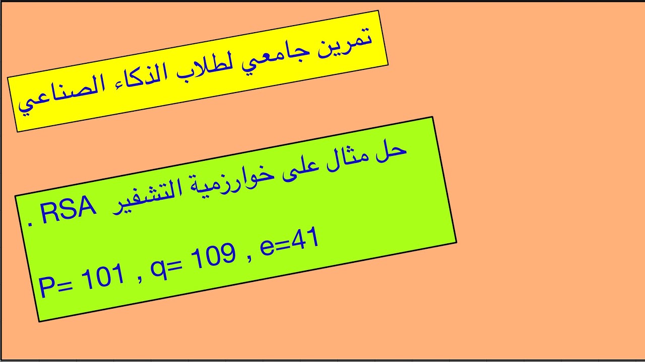 حل مثال علي خوارزمية التشفيرRSA.