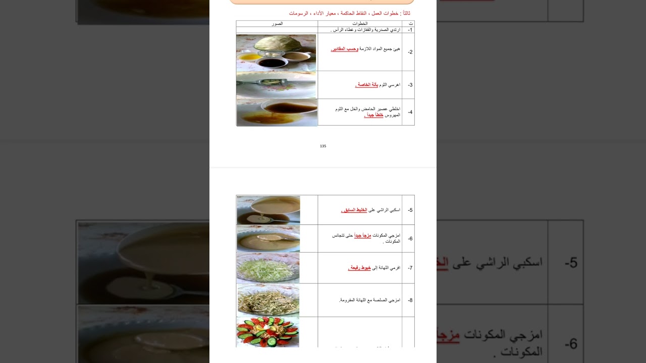 رقم التمرين12 سلطة اللهانة  ( ست نبأ السيلاوي ( الفنون التطبيقيه (  ( تغذيه عملي)  @svshvd تليكرام