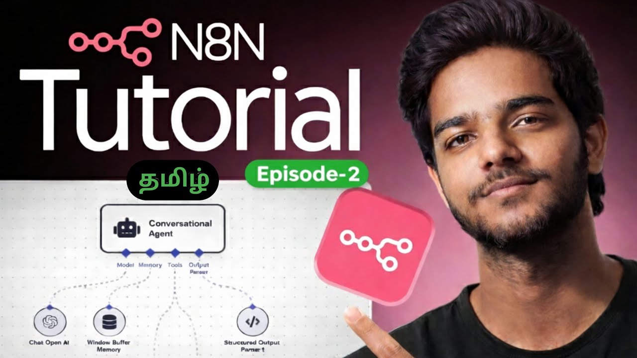 N8N - Webhook Get Node Explained in Tamil | N8N Masterclass Tamil | Part-02 | Sanjeycodes
