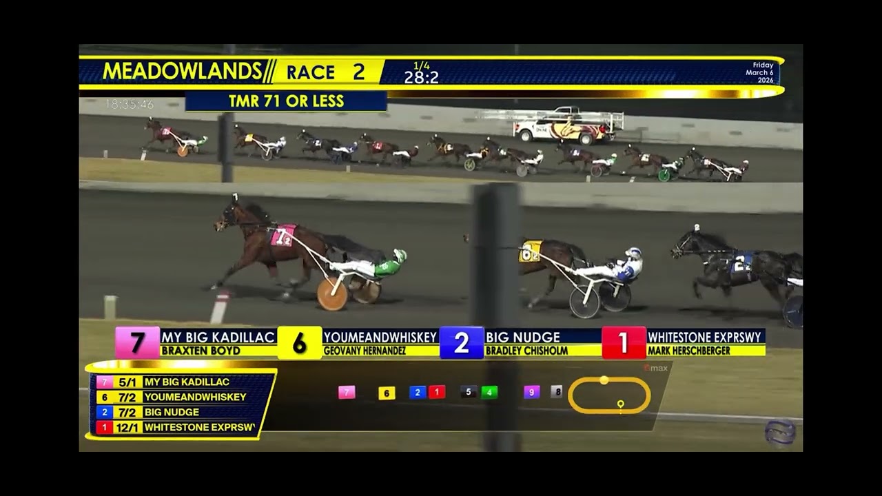 @ Meadowlands R2 H9 striking tactful 3.6.26