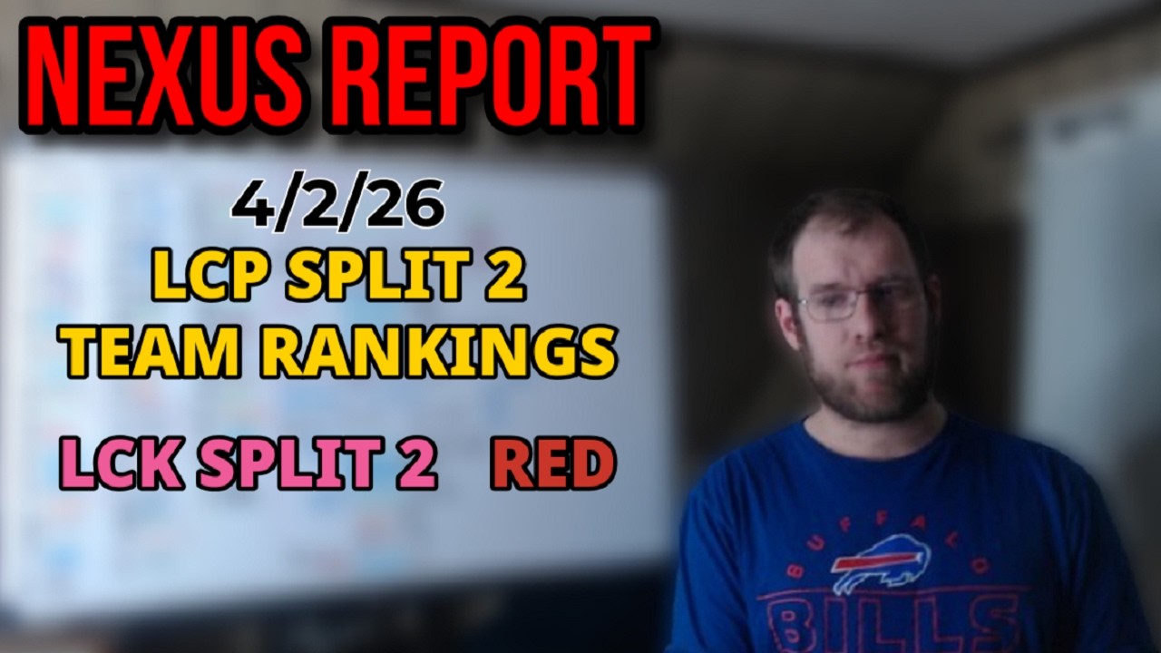 Raport Nexus z 2 kwietnia 2026 r. (LCK Games, rankingi drużyn LCP Split 2, RED)