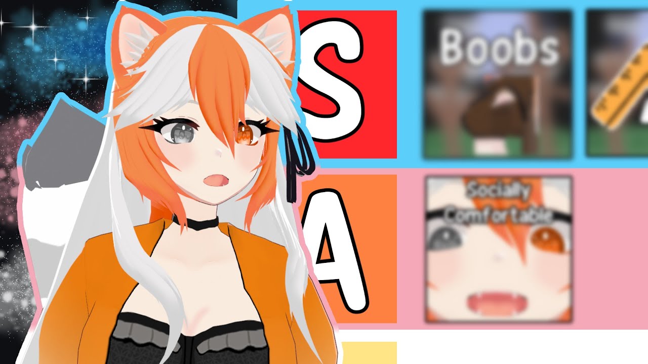 Ranking My HRT Changes